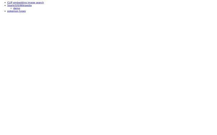 Screenshot of 0ape.com