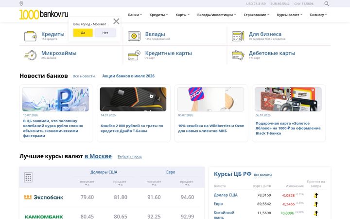 Screenshot of 1000bankov.ru