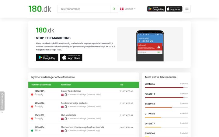 Screenshot of 180.dk