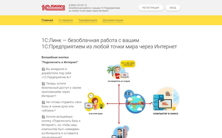 Screenshot of 1c.link