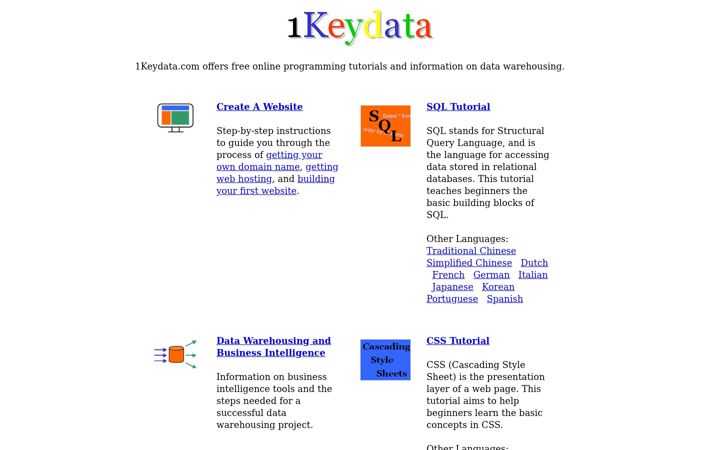Snímek obrazovky 1keydata.com