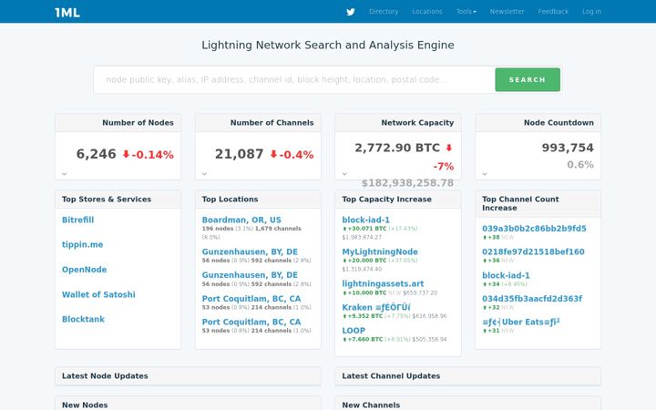 Screenshot of 1ml.com
