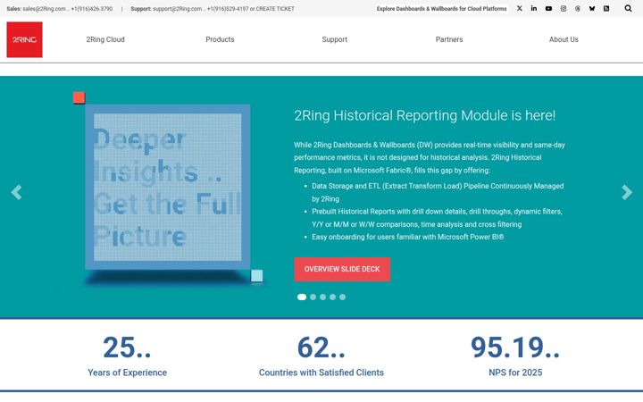 Screenshot van 2ring.com