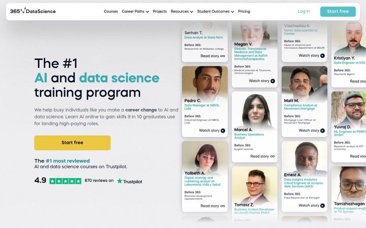Screenshot of 365datascience.com