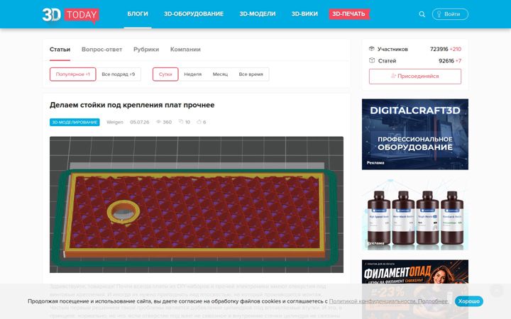 3dtoday.ru
