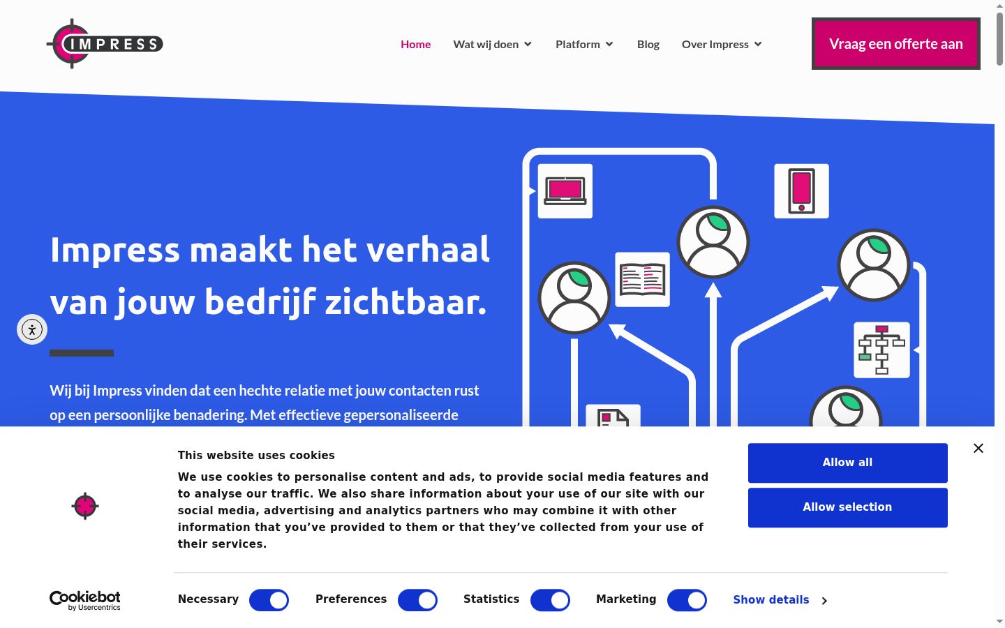 Screenshot van de toestemmingsbanner zoals getoond vóór enige interactie