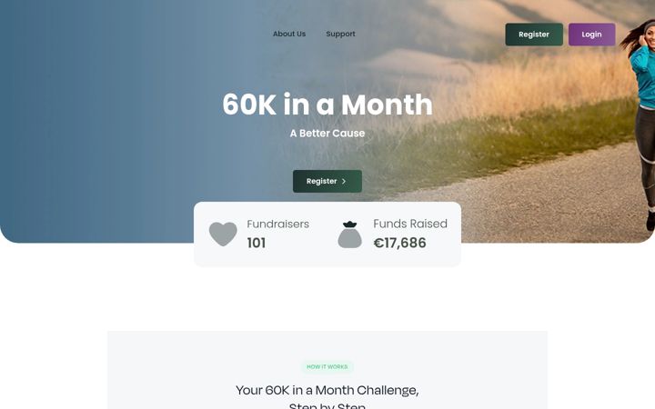 Screenshot of 60kinamonth.com