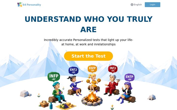 Screenshot of 64personality.com