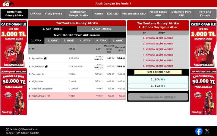 Screenshot of 6gneverir.com