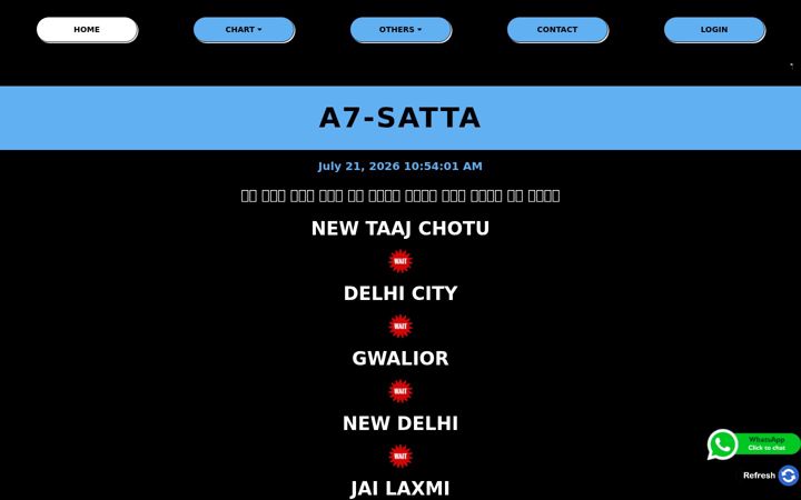 Screenshot von a7-satta.co.in