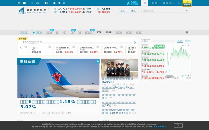 Screenshot of aastocks.com
