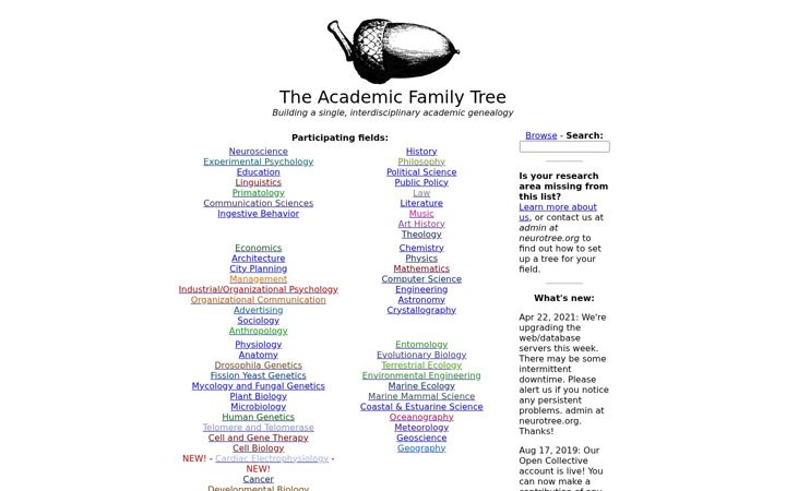 Screenshot of academictree.org
