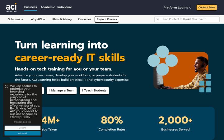 acilearning.com