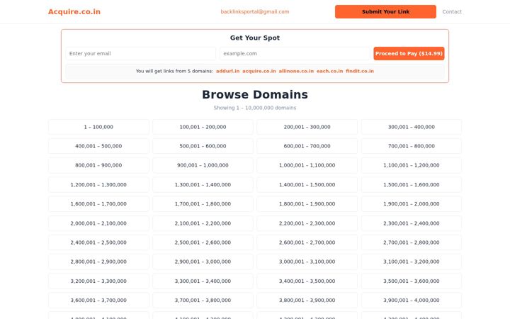 Screenshot of acquire.co.in