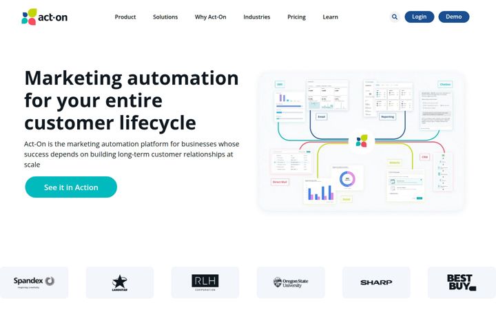 act-on.com