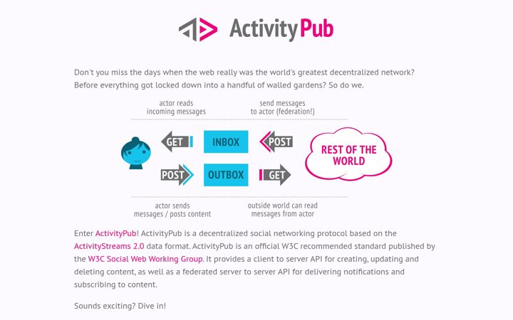 Screenshot of activitypub.rocks