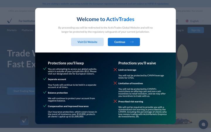 Screenshot of activtrades.com