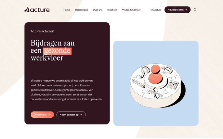acture.nl