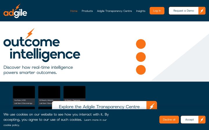 Screenshot of adgile.media