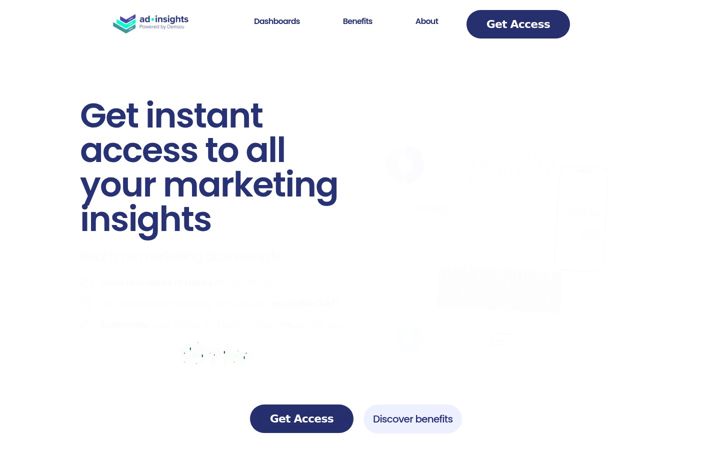 Screenshot of adinsights.dk