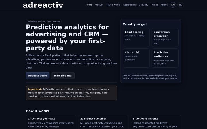 Screenshot of adreactiv.com