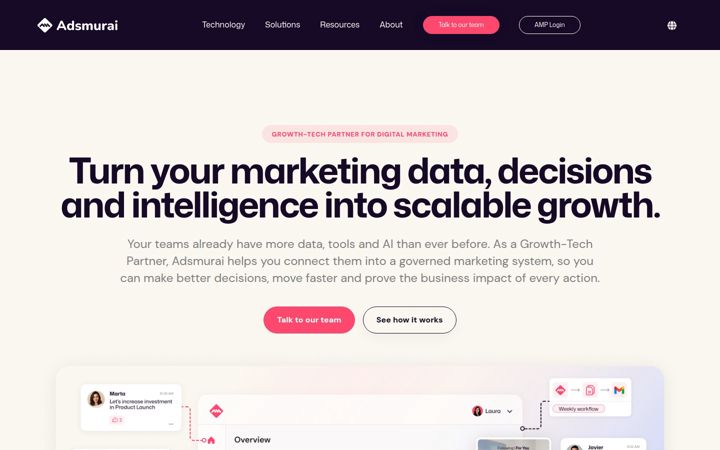 adsmurai.com