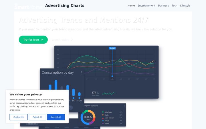 Screenshot ta' advertisingcharts.com