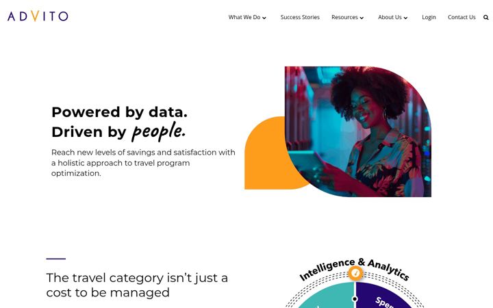 Screenshot of advito.com