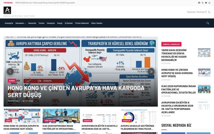 Screenshot of aeroportist.com