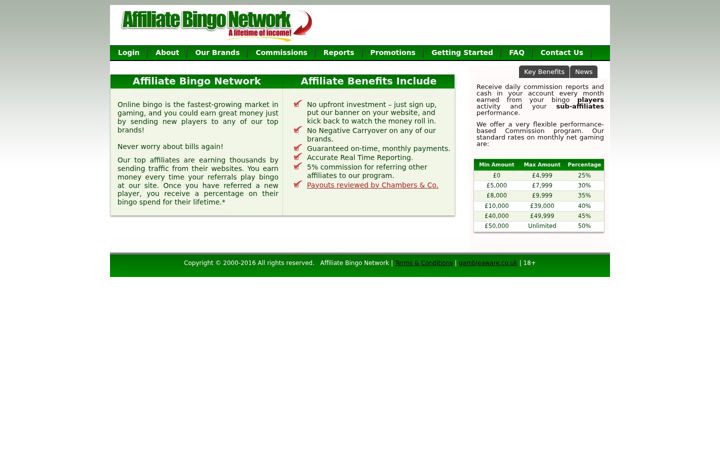 Screenshot of affiliatebingo.com