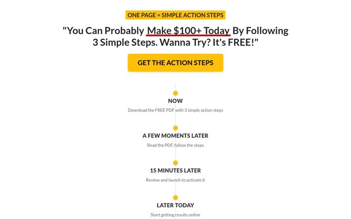 Screenshot of affiliateprofitslife.com
