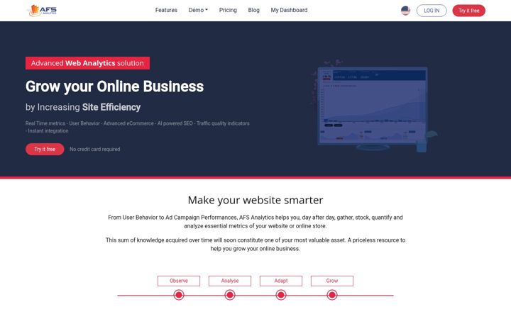 Screenshot of afsanalytics.com