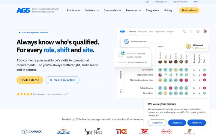 Screenshot van ag5.com