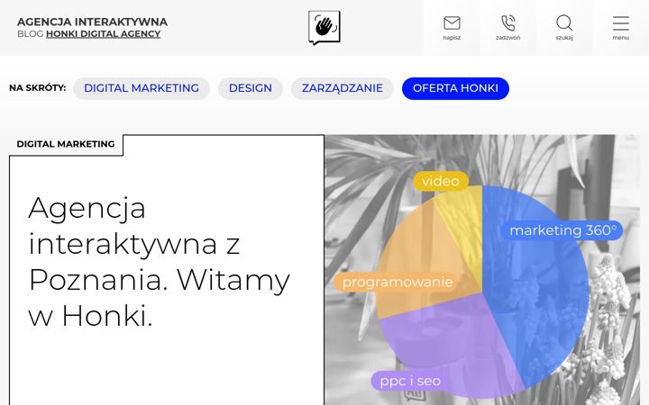 Kuvakaappaus sivustosta agencjainteraktywna.pl