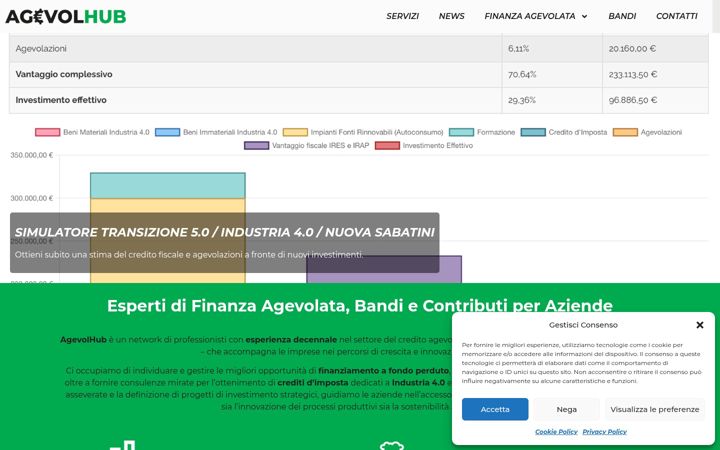 Zrzut ekranu agevolhub.net