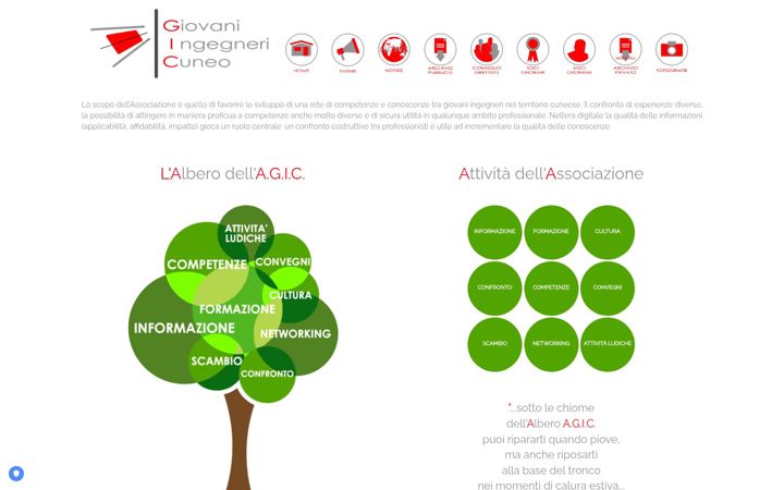 Screenshot of agicuneo.it