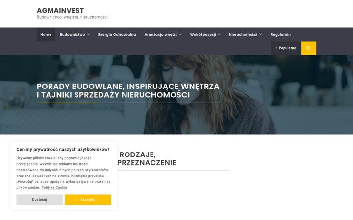 Screenshot of agmainvest.pl
