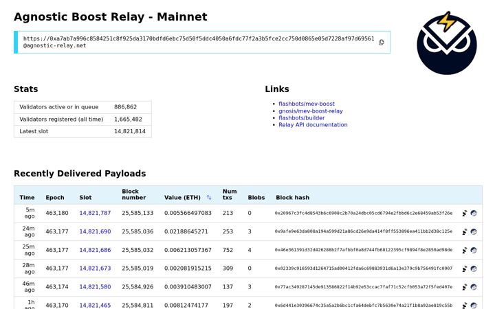Screenshot of agnostic-relay.net