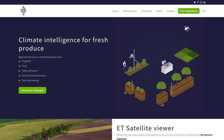 Screenshot of agranimo.com