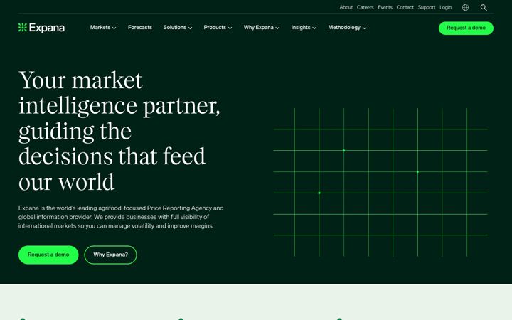 Screenshot of agribriefing.com