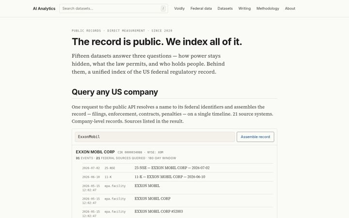 Screenshot του ai-analytics.org