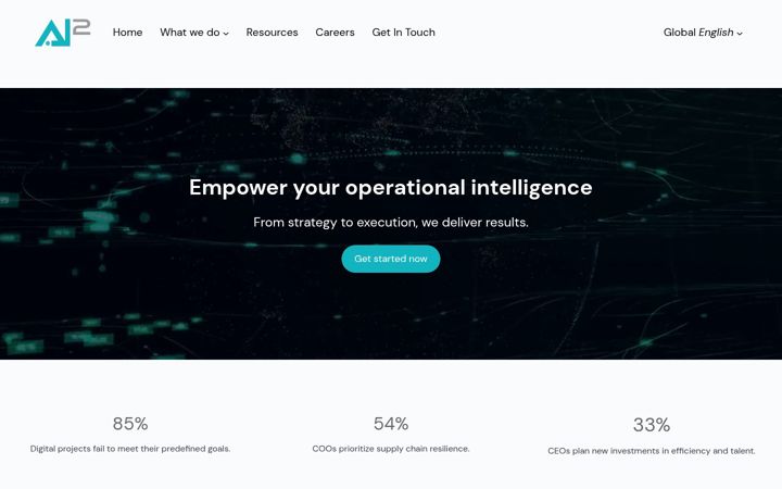 Captura de pantalla de ai2consulting.com