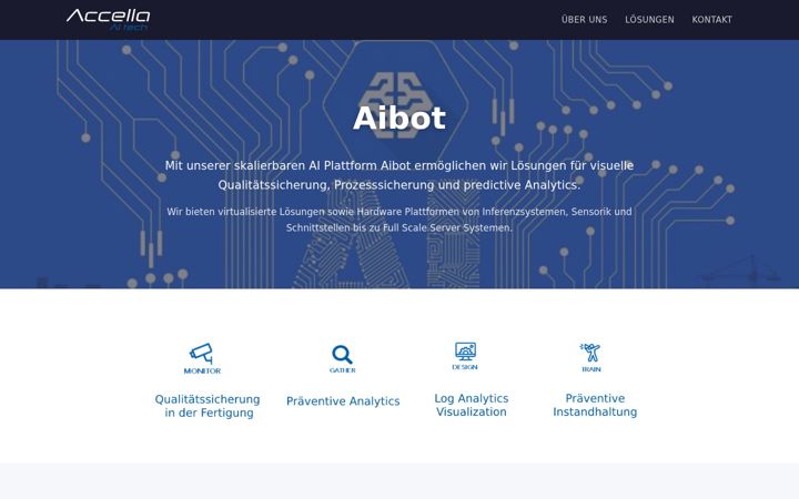 Screenshot of aibot40.com