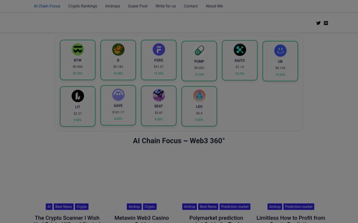 Screenshot of aichainfocus.com