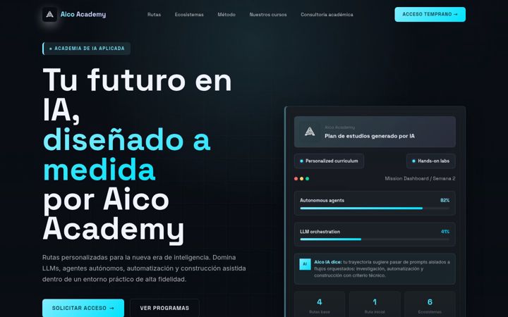 Screenshot of aicoacademy.com