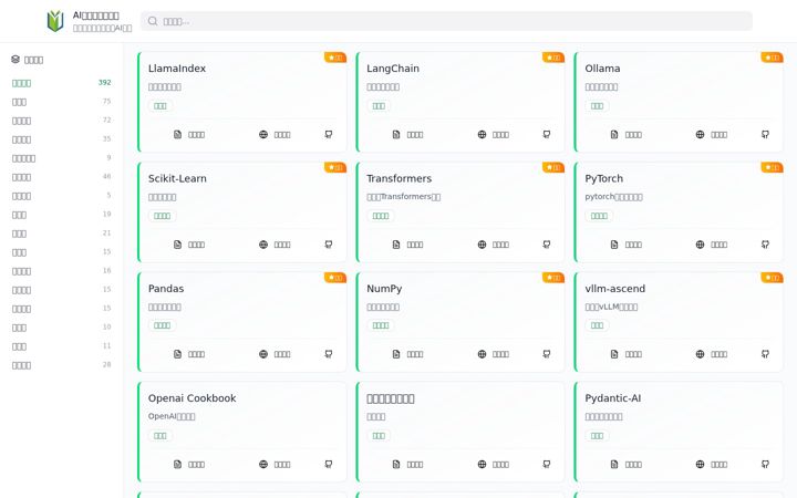 Screenshot of aidoczh.com