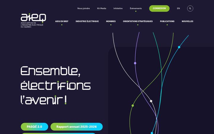 Screenshot of aieq.net