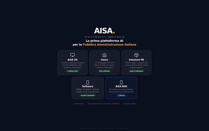 Screenshot von aiitroma.eu