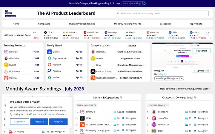 Screenshot of aiproductleaderboard.com
