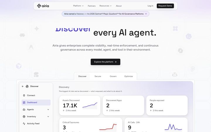 Screenshot of airia.com